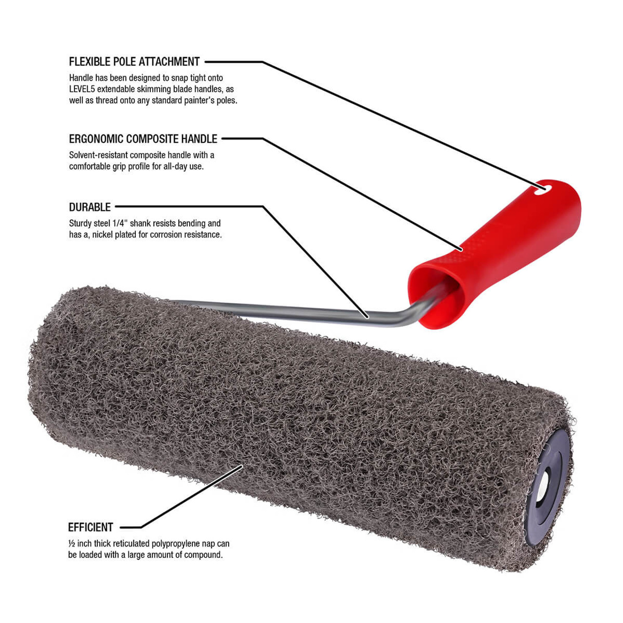 Joint Compound Roller